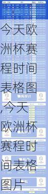 今天欧洲杯赛程时间表格图,今天欧洲杯赛程时间表格图片