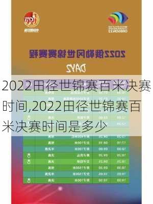 2022田径世锦赛百米决赛时间,2022田径世锦赛百米决赛时间是多少