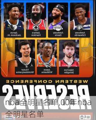 nba全明星名单,00年nba全明星名单
