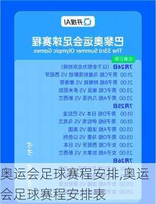 奥运会足球赛程安排,奥运会足球赛程安排表