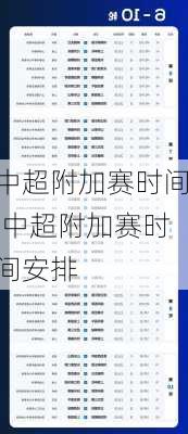 中超附加赛时间,中超附加赛时间安排