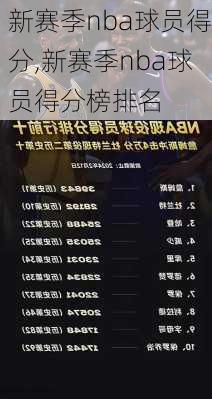 新赛季nba球员得分,新赛季nba球员得分榜排名