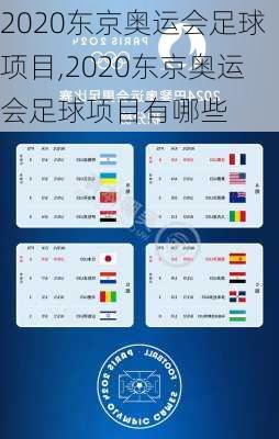 2020东京奥运会足球项目,2020东京奥运会足球项目有哪些