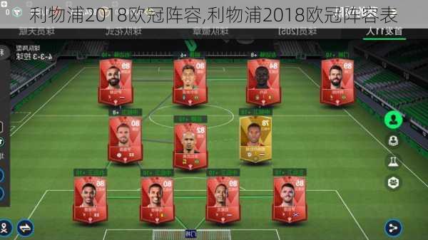 利物浦2018欧冠阵容,利物浦2018欧冠阵容表