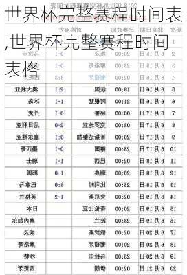 世界杯完整赛程时间表,世界杯完整赛程时间表格