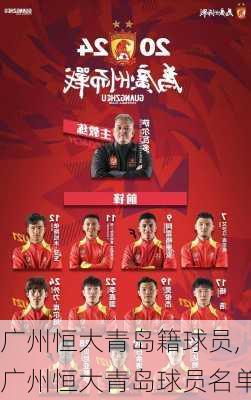 广州恒大青岛籍球员,广州恒大青岛球员名单