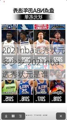 2021nba选秀状元多少岁,2021nba选秀状元是谁
