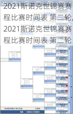 2021斯诺克世锦赛赛程比赛时间表 第二轮,2021斯诺克世锦赛赛程比赛时间表 第二轮