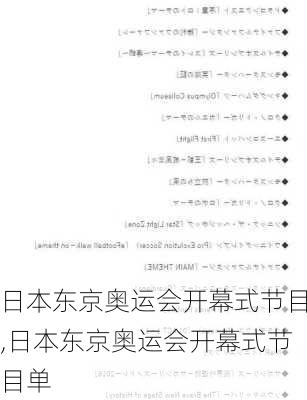 日本东京奥运会开幕式节目,日本东京奥运会开幕式节目单