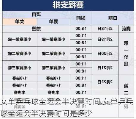 女单乒乓球全运会半决赛时间,女单乒乓球全运会半决赛时间是多少
