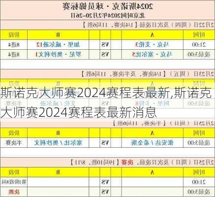 斯诺克大师赛2024赛程表最新,斯诺克大师赛2024赛程表最新消息