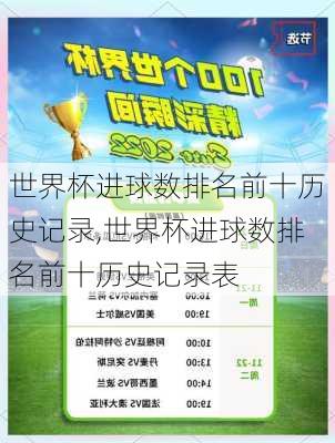 世界杯进球数排名前十历史记录,世界杯进球数排名前十历史记录表