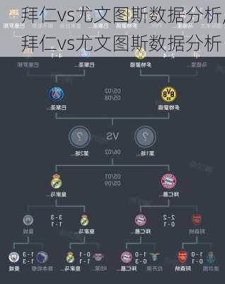 拜仁vs尤文图斯数据分析,拜仁vs尤文图斯数据分析