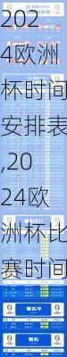 2024欧洲杯时间安排表,2024欧洲杯比赛时间
