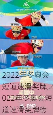 2022年冬奥会短道速滑奖牌,2022年冬奥会短道速滑奖牌榜
