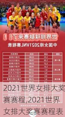 2021世界女排大奖赛赛程,2021世界女排大奖赛赛程表