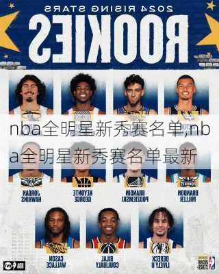 nba全明星新秀赛名单,nba全明星新秀赛名单最新