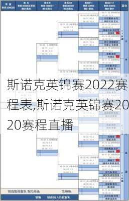 斯诺克英锦赛2022赛程表,斯诺克英锦赛2020赛程直播