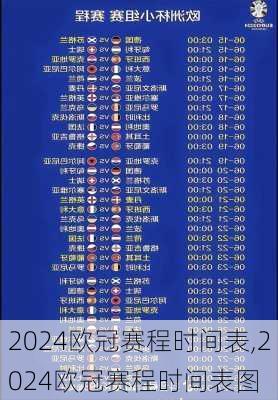 2024欧冠赛程时间表,2024欧冠赛程时间表图