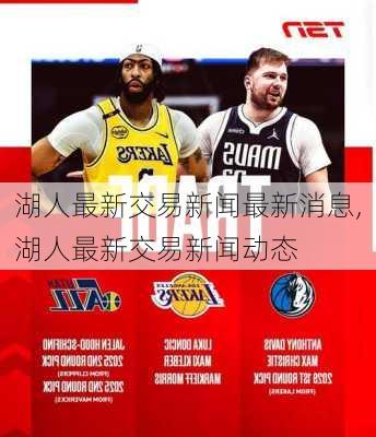 湖人最新交易新闻最新消息,湖人最新交易新闻动态