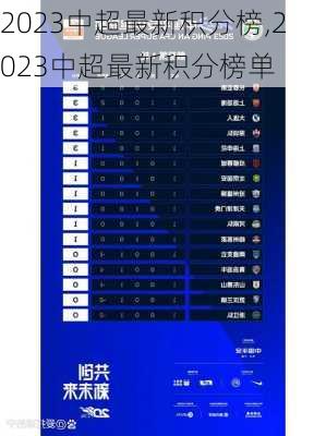 2023中超最新积分榜,2023中超最新积分榜单