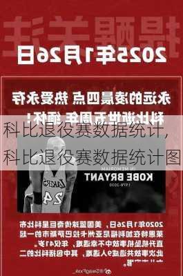 科比退役赛数据统计,科比退役赛数据统计图