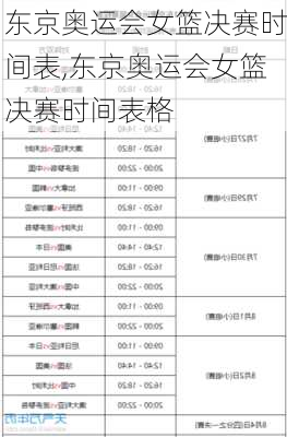 东京奥运会女篮决赛时间表,东京奥运会女篮决赛时间表格