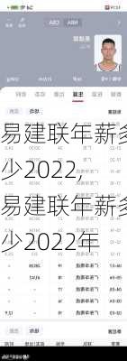 易建联年薪多少2022,易建联年薪多少2022年