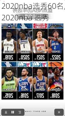 2020nba选秀60名,2020nba 选秀