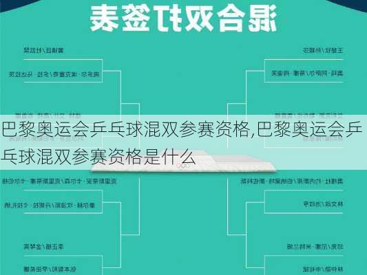 巴黎奥运会乒乓球混双参赛资格,巴黎奥运会乒乓球混双参赛资格是什么