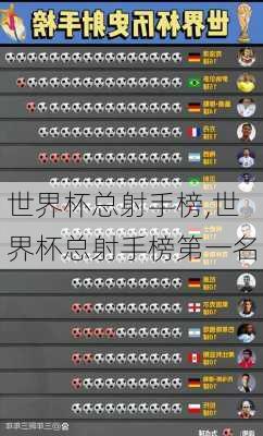 世界杯总射手榜,世界杯总射手榜第一名