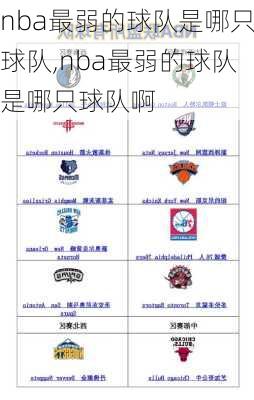 nba最弱的球队是哪只球队,nba最弱的球队是哪只球队啊