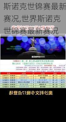 斯诺克世锦赛最新赛况,世界斯诺克世锦赛最新赛况