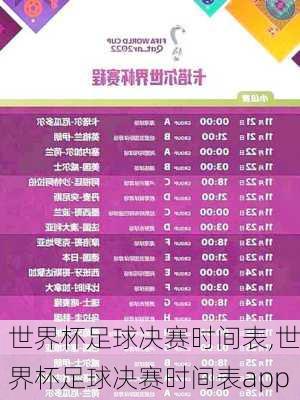 世界杯足球决赛时间表,世界杯足球决赛时间表app