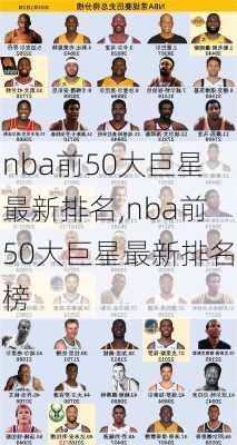 nba前50大巨星最新排名,nba前50大巨星最新排名榜