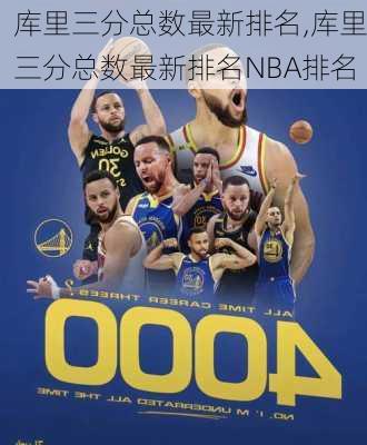 库里三分总数最新排名,库里三分总数最新排名NBA排名