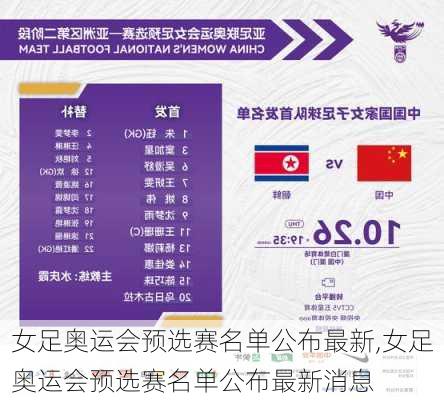 女足奥运会预选赛名单公布最新,女足奥运会预选赛名单公布最新消息