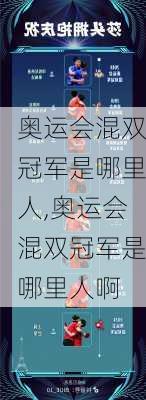 奥运会混双冠军是哪里人,奥运会混双冠军是哪里人啊