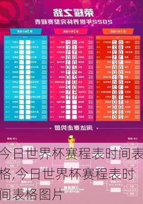 今日世界杯赛程表时间表格,今日世界杯赛程表时间表格图片
