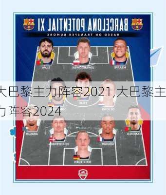 大巴黎主力阵容2021,大巴黎主力阵容2024