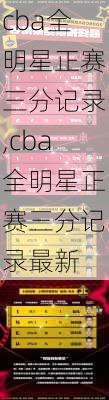 cba全明星正赛三分记录,cba全明星正赛三分记录最新