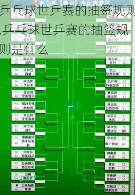 乒乓球世乒赛的抽签规则,乒乓球世乒赛的抽签规则是什么