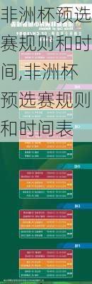 非洲杯预选赛规则和时间,非洲杯预选赛规则和时间表