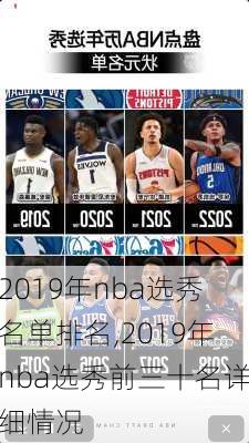 2019年nba选秀名单排名,2019年nba选秀前三十名详细情况