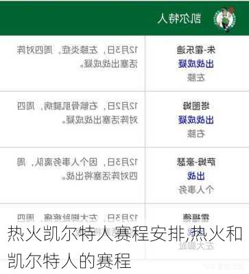 热火凯尔特人赛程安排,热火和凯尔特人的赛程