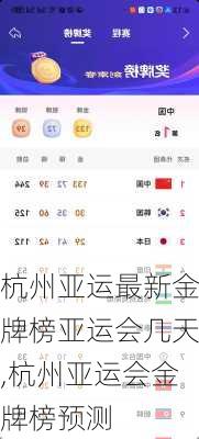 杭州亚运最新金牌榜亚运会几天,杭州亚运会金牌榜预测