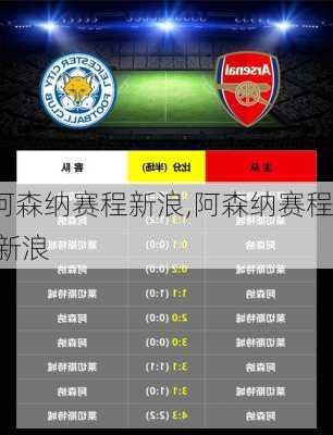 阿森纳赛程新浪,阿森纳赛程 新浪