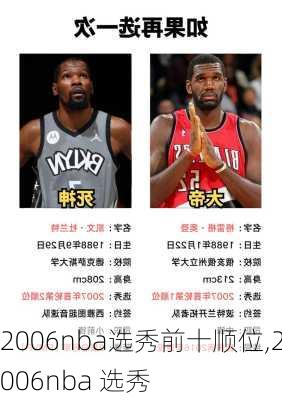 2006nba选秀前十顺位,2006nba 选秀