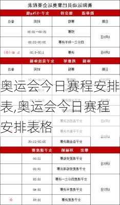 奥运会今日赛程安排表,奥运会今日赛程安排表格