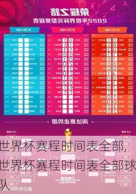 世界杯赛程时间表全部,世界杯赛程时间表全部球队